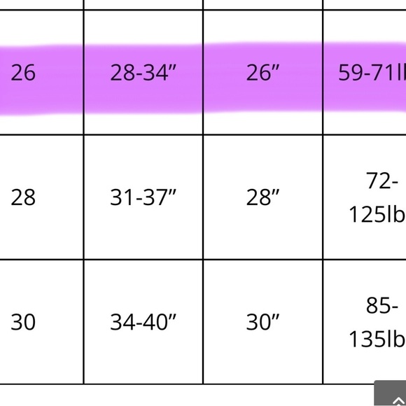 The Worthy Dog Apex Jacket/Thundershirt Size 26 - Picture 11 of 11